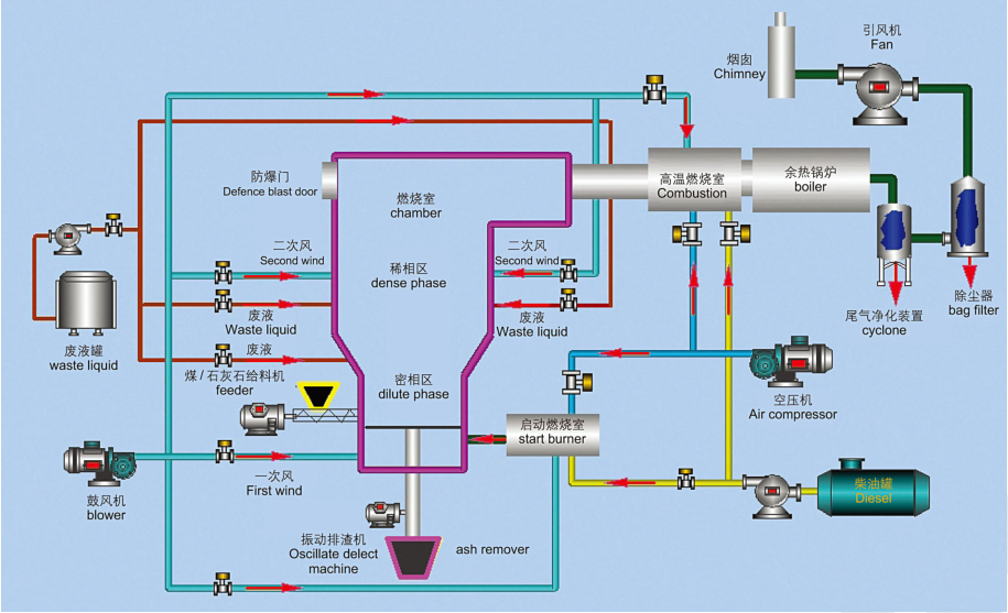 微信截圖_20180830154912.png 微信截圖_20180830154912.png